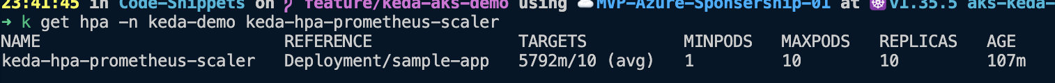 kubectl get hpa output showing keda-hpa-prometheus-scaler referencing Deployment/sample-app with a target of 5792m/10 average, min 1, max 10, and 10 current replicas