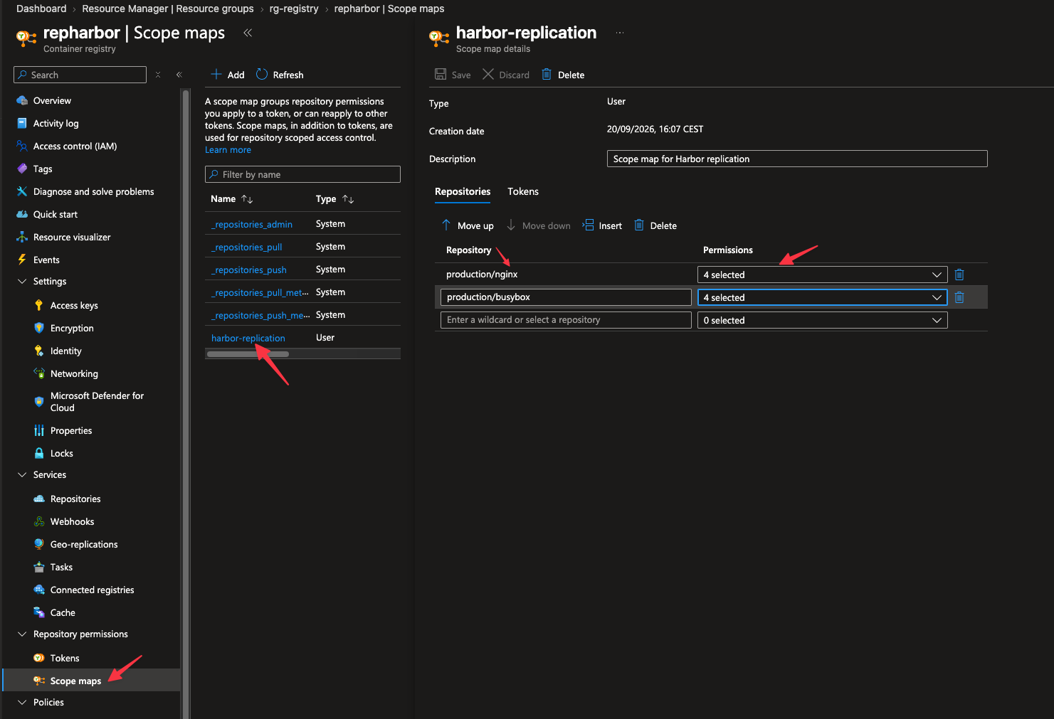 Azure portal showing the harbor-replication scope map with the production/nginx and production/busybox repositories granted 4 permissions each